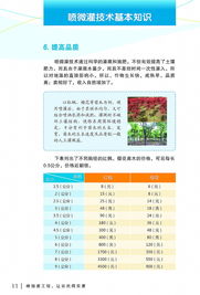 高效節(jié)水 科技惠農(nóng)——寧波市噴微灌技術推廣應用手冊