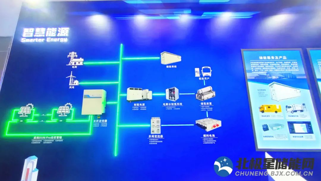 鋰電池不是唯一出路，新型儲(chǔ)能裝備正加速“內(nèi)卷”